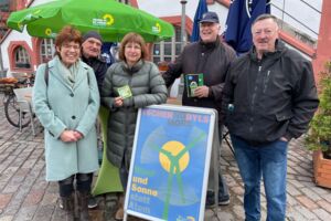 40 Jahre Reaktorkatastrophe von Tschernobyl - Grüne erinnern mit einem Infostand